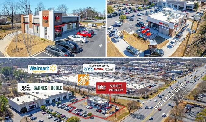 Shopping Center Redevelopment in Spartanburg